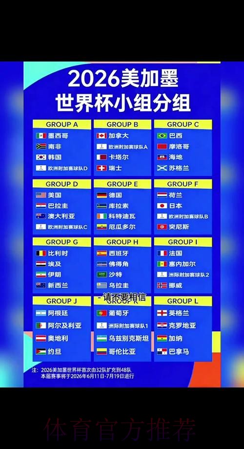 2026世界杯外围官网最新资讯大全 2026世界杯外围官网最新资讯大全