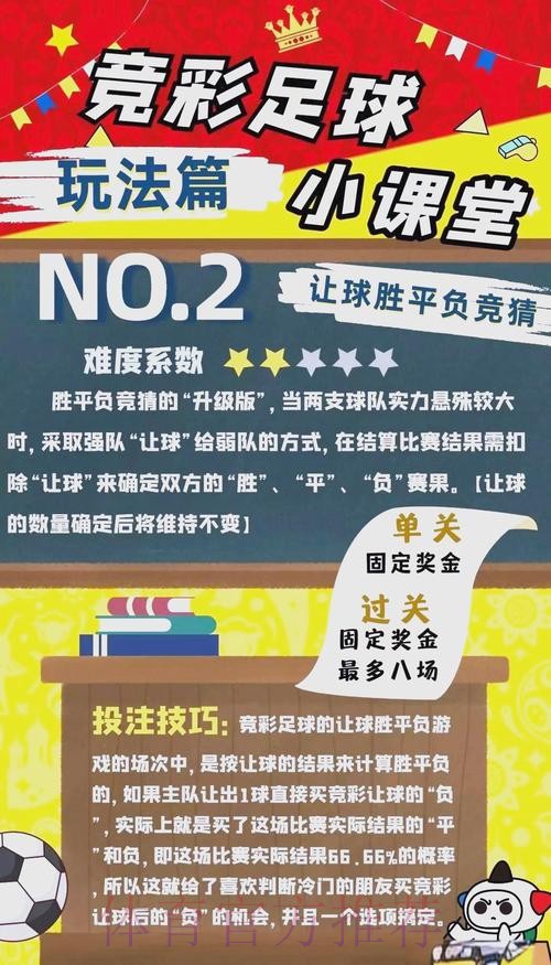 世界杯投注全攻略:顶级策略与实用技巧 世界杯投注全攻略:顶级策略与实用技巧