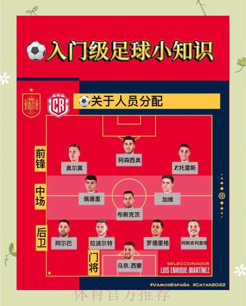 世界杯投注全攻略:顶级策略与实用技巧 世界杯投注全攻略:顶级策略与实用技巧