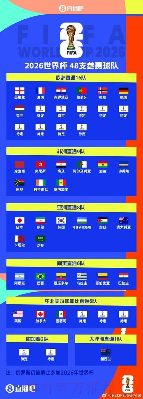 官方平台深度解读：世界杯比分与注册全站解析