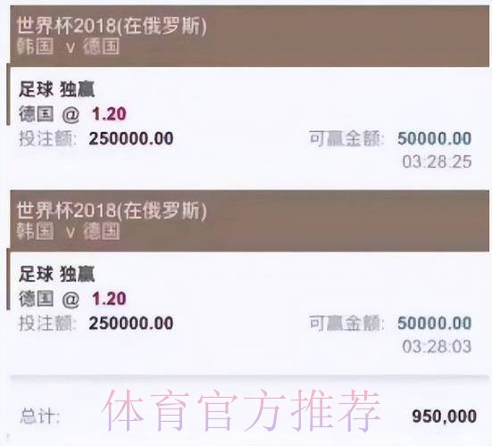 正规可信平台精选:世界杯投注首选 正规可信平台精选:世界杯投注首选